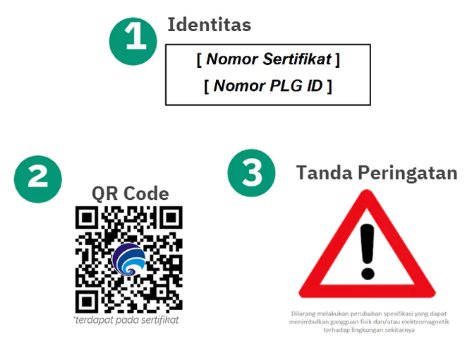 Kewajiban Pemagang Sertifikat